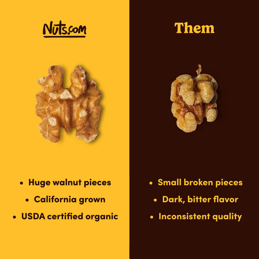 Nuts.com close-up of walnut kernels highlighting natural crunch and flavor