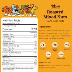 Nuts.com close-up of roasted nut textures emphasizing crunch and well-developed roast flavor
