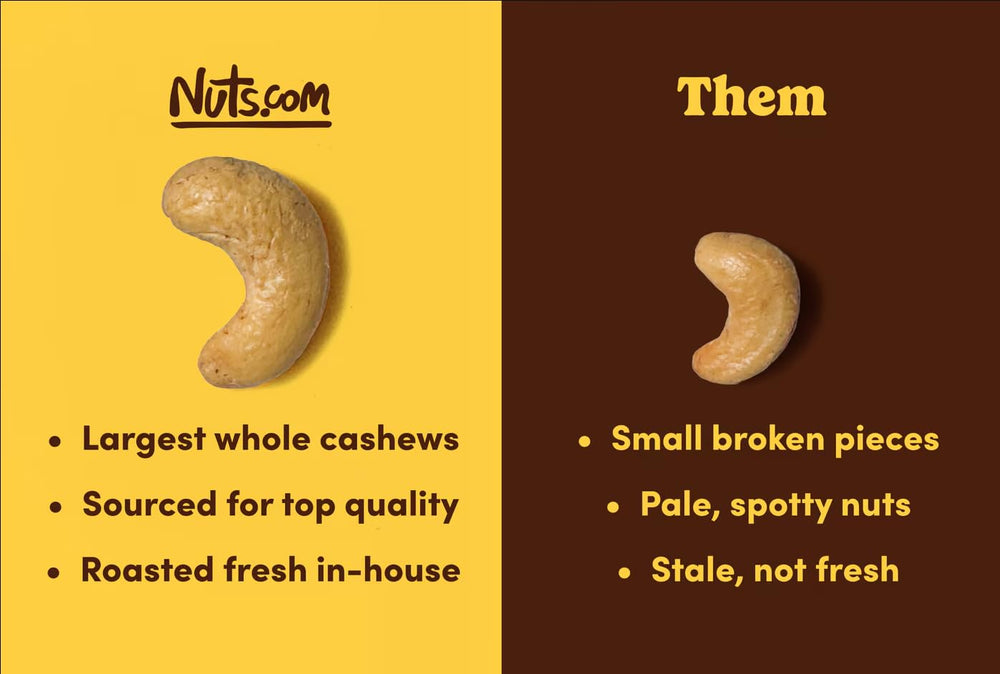 Nuts.com resealable bag zipper detail illustrating easy storage and prolonged crunch