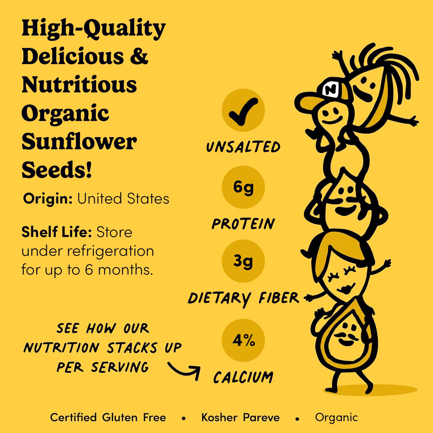 Nuts.com sunflower seeds measured into batter while baking, boosting fiber and texture