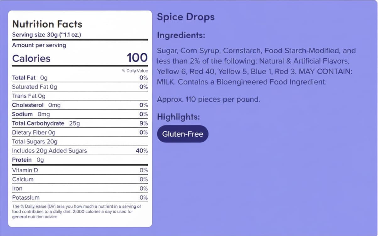 Nuts.com spice drops assorted flavors displayed to show clove cinnamon anise variety