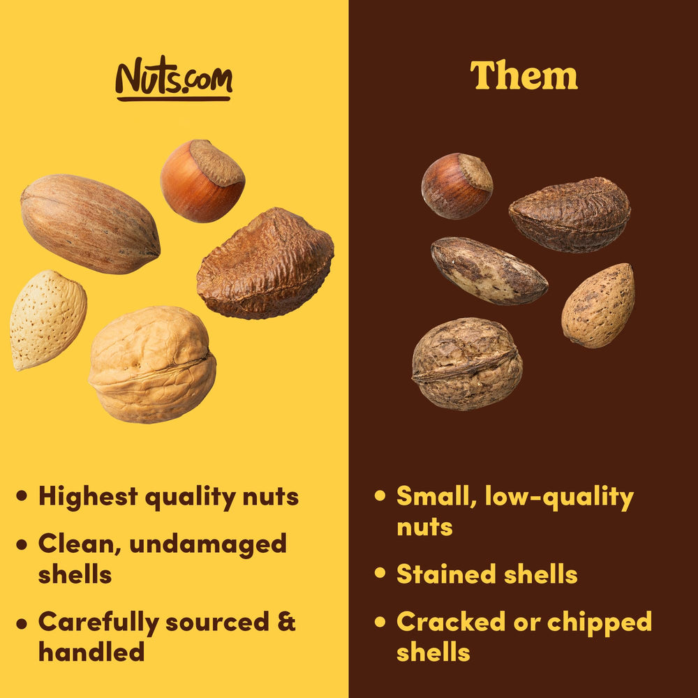 Nuts.com walnut in shell close-up showing texture and fresh protection