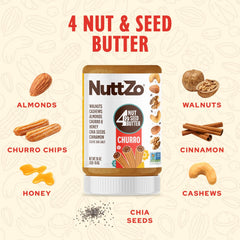 NuttZo on toast for breakfast delivering cinnamon-honey taste