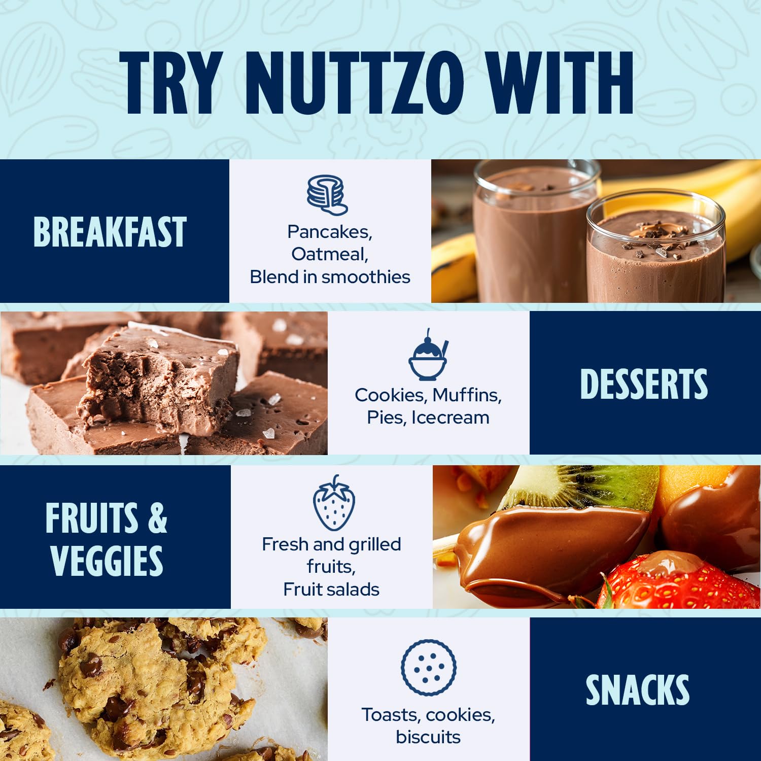 close-up of NuttZo S'mores texture showing nut and seed pieces for satisfying crunch