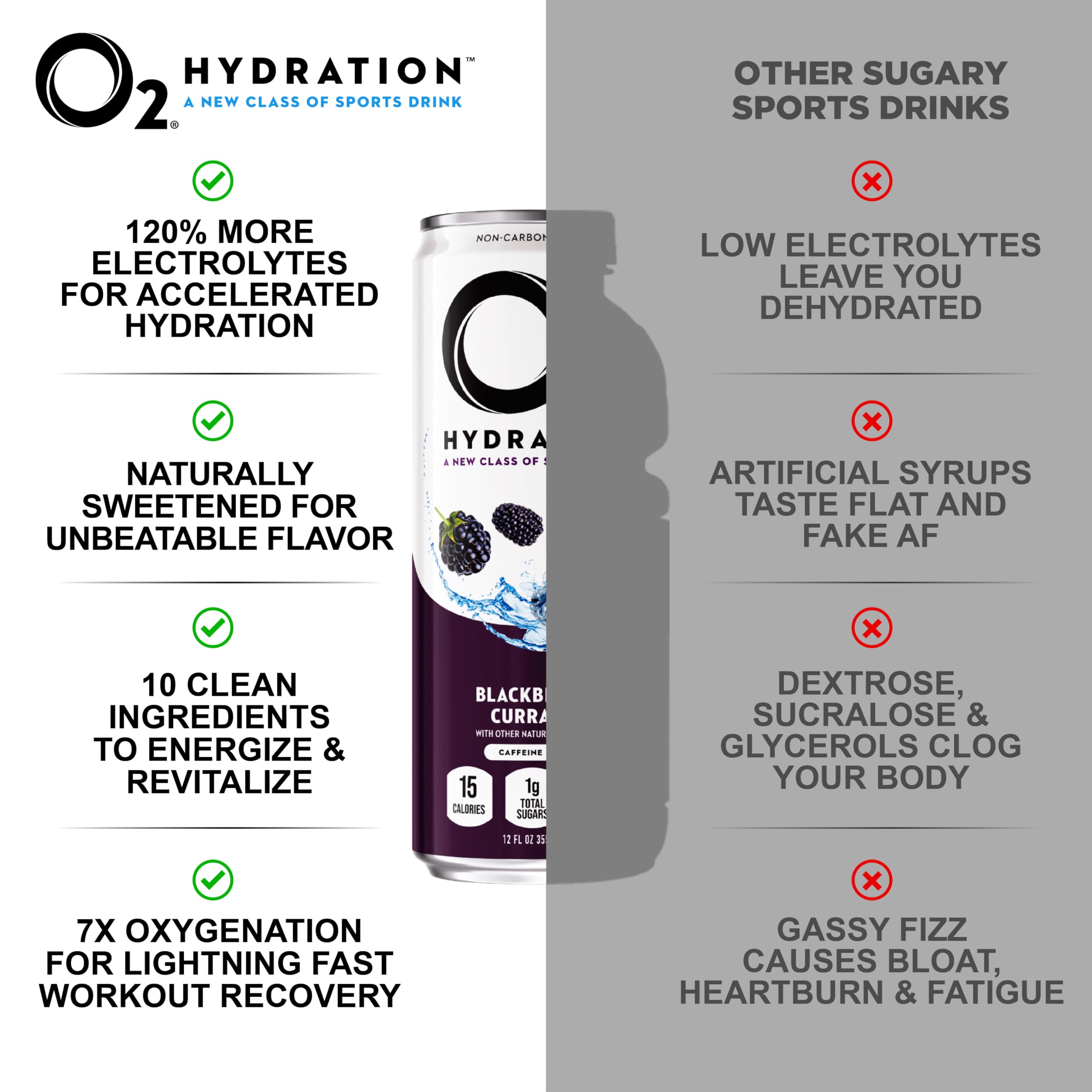 O2 can held in hand to show 12 oz scale and portable post-workout benefit