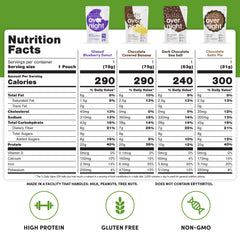 Shaker bottle with prepared Oats Overnight ready to drink, Oats Overnight supports grab-and-go mornings
