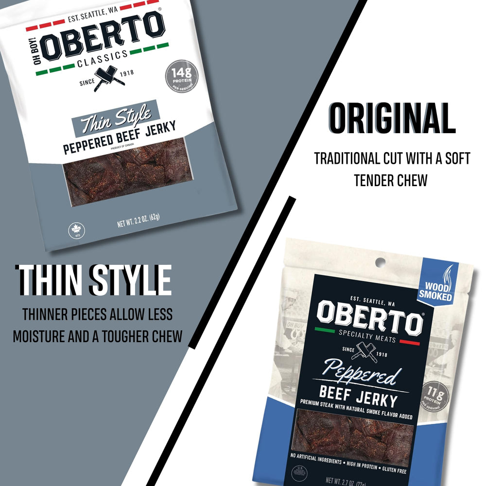 Oberto nutrition panel and label focusing on protein and ingredients