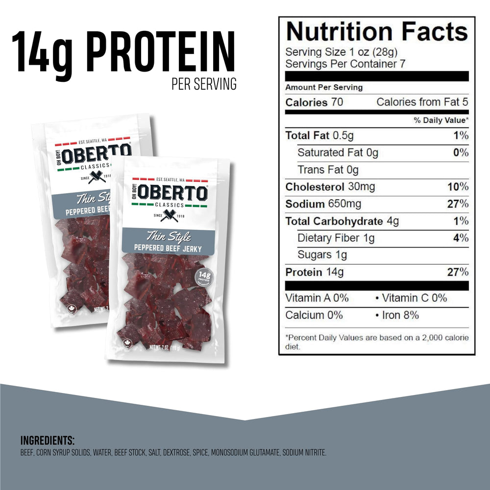 Oberto resealable zipper detail showing freshness retention benefit