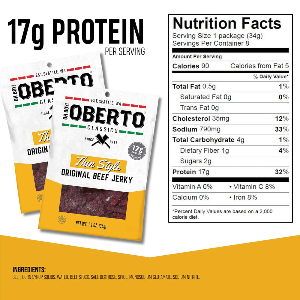 Close-up of Oberto jerky texture emphasizing lean, thin-cut chew