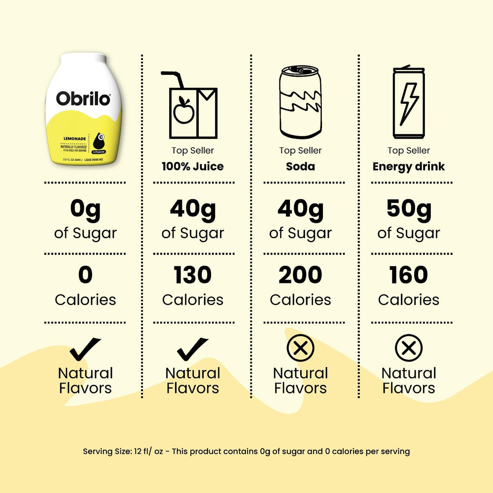 Obrilo bottle inside purse and gym bag for on-the-go hydration