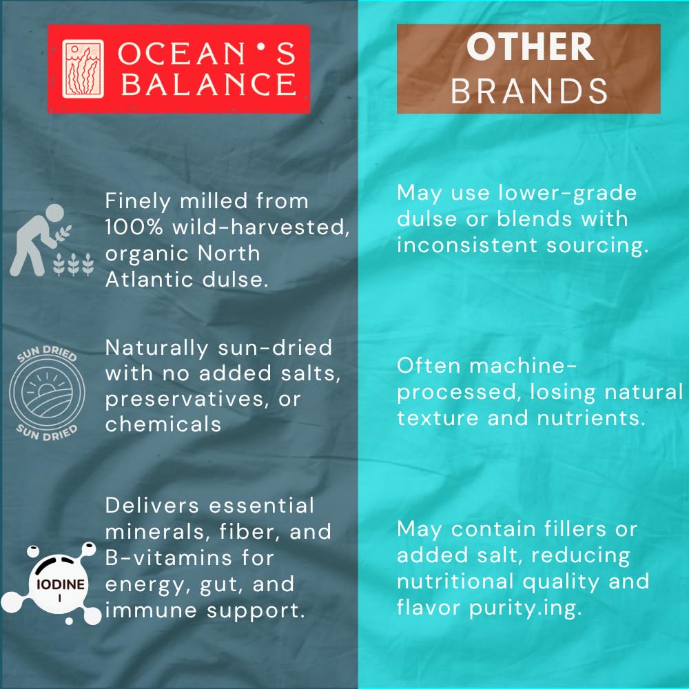 Ocean's Balance flakes sprinkled on salad adding savory umami flavor