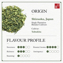 Ocha & Co. matcha powder detail adding vibrant color and balanced flavor