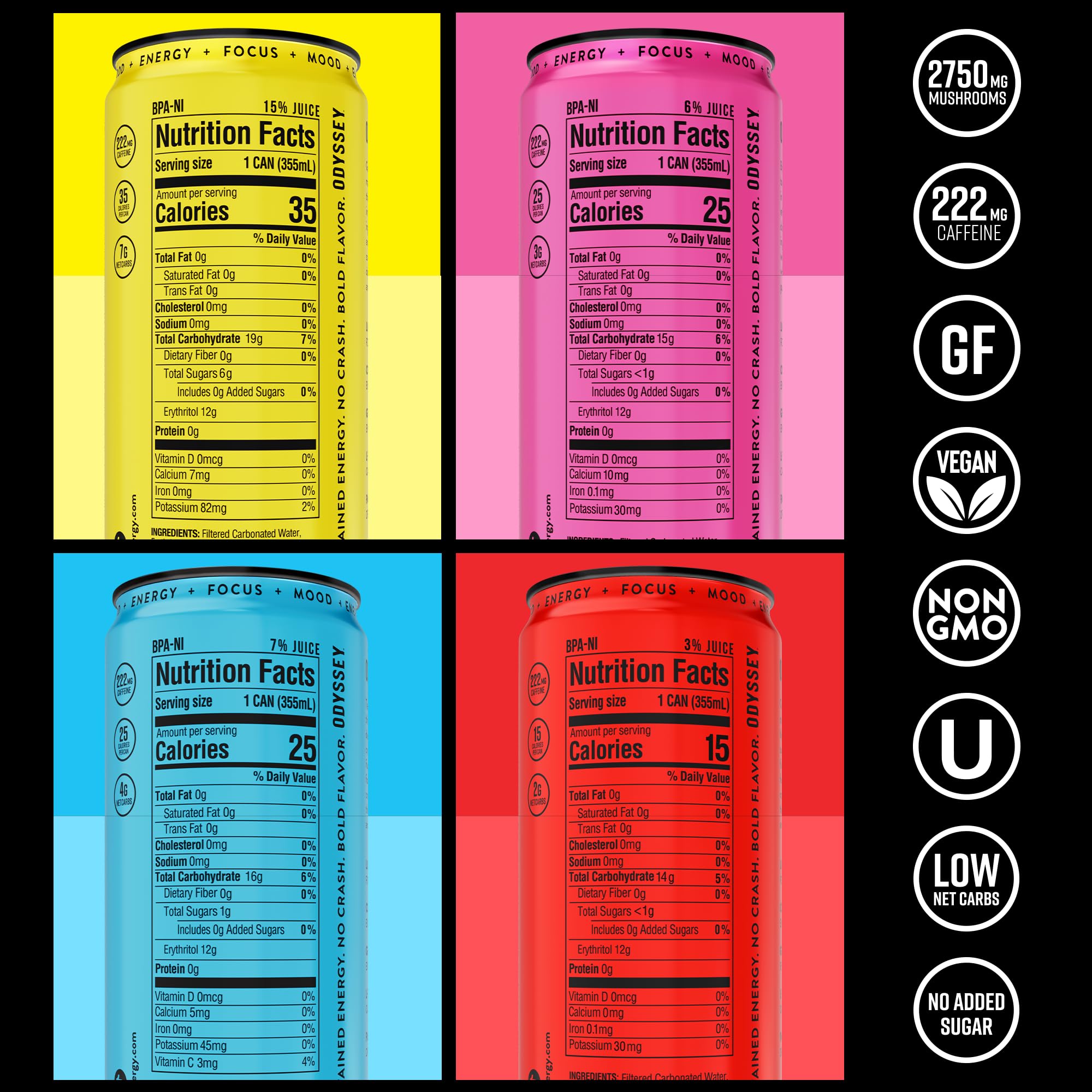 ODYSSEY ELIXIR can closeup of label and ingredients, clarifies clean formulation