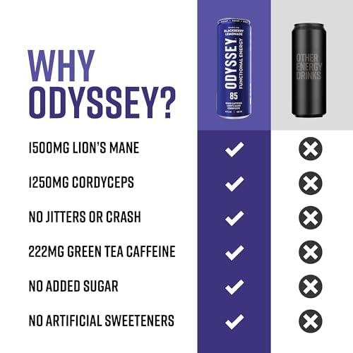 ODYSSEY ELIXIR in hand on a workstation illustrating focus and daytime use