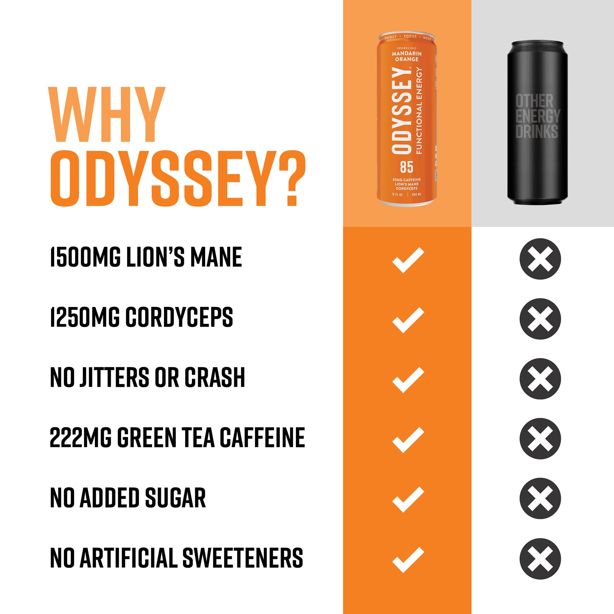 ODYSSEY ELIXIR on a desk with laptop for productivity boost and steady focus