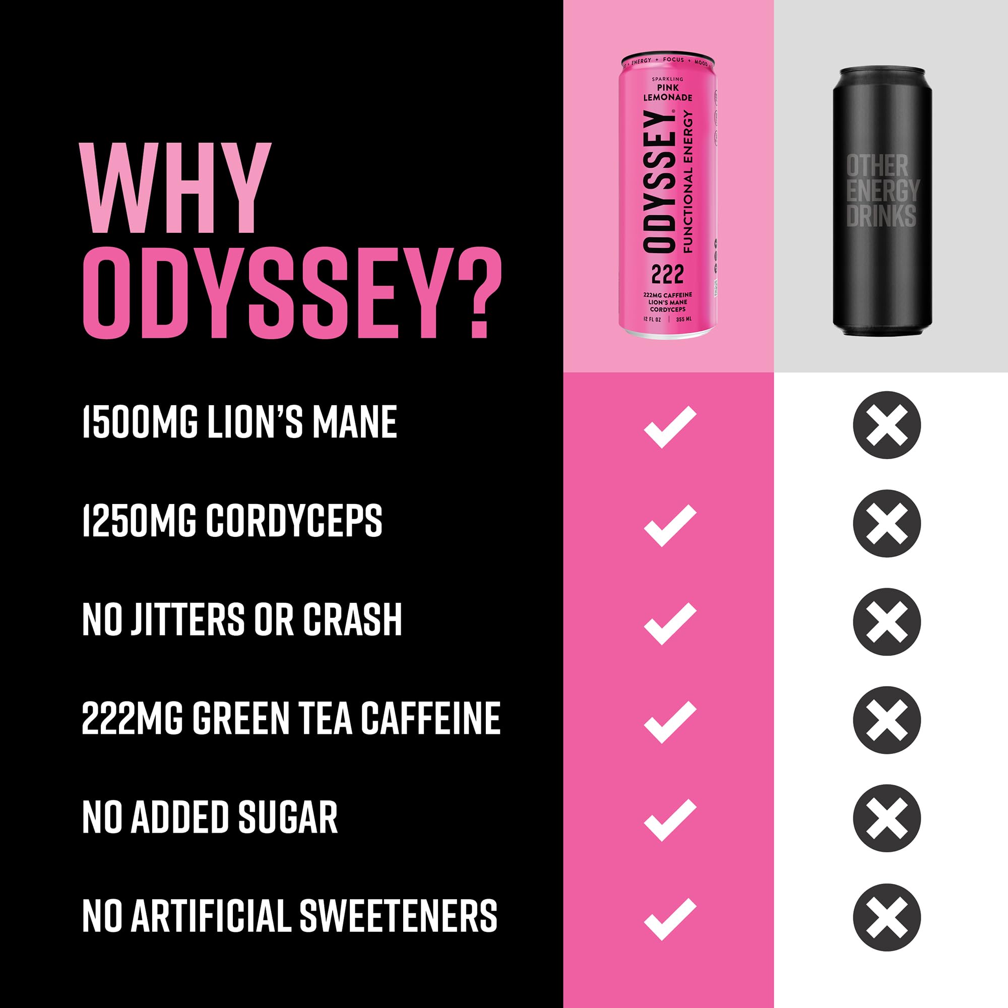 Hand holding Odyssey Elixir can to show 12 oz size and portable energy-on-the-go benefit