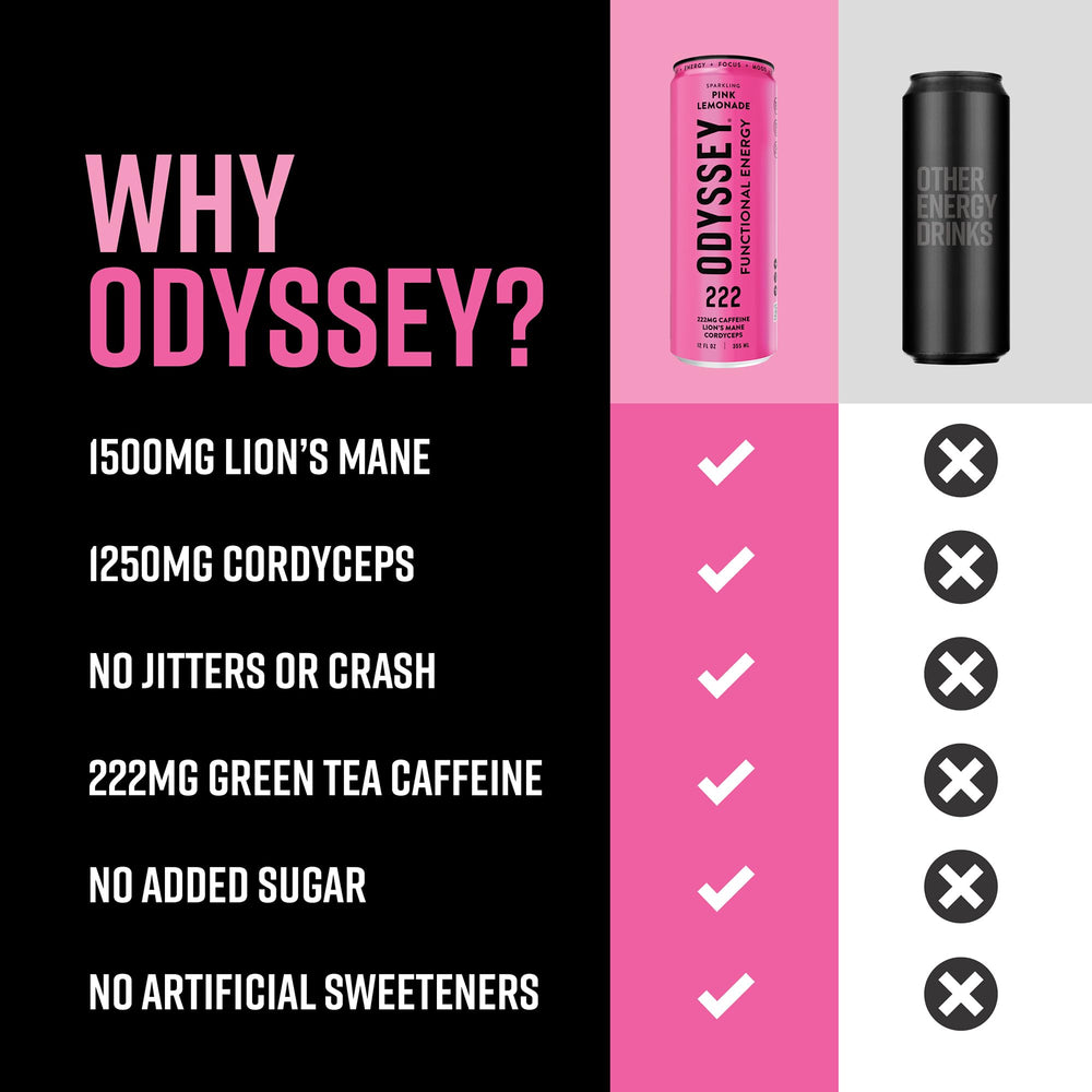 Hand holding Odyssey Elixir can to show 12 oz size and portable energy-on-the-go benefit