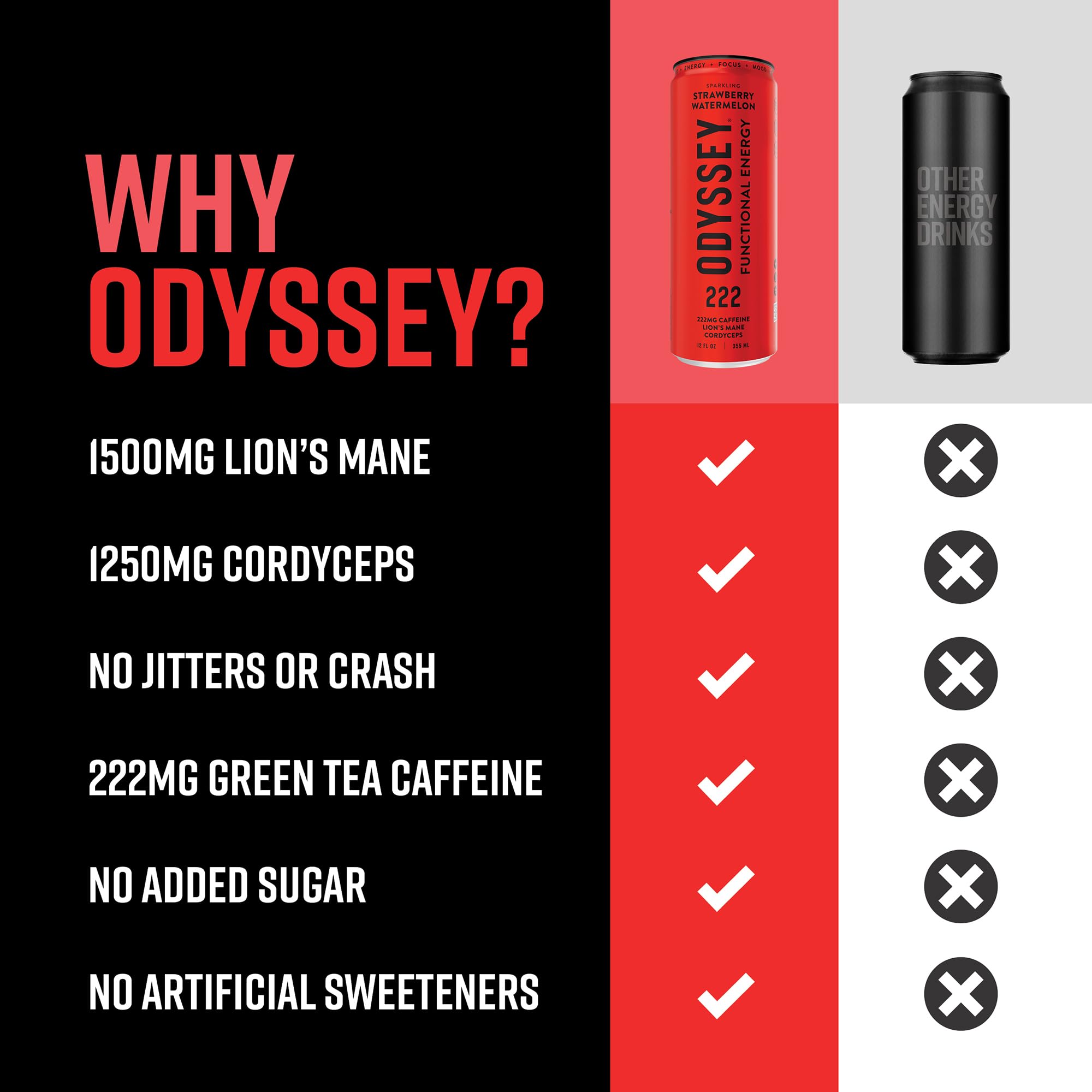 ODYSSEY ELIXIR on a work desk with laptop, suggests focused productivity boost
