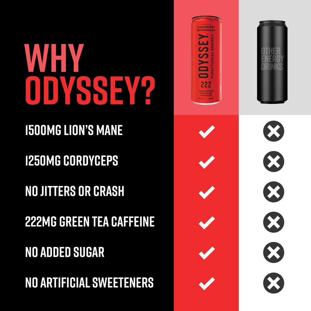 ODYSSEY ELIXIR on a work desk with laptop, suggests focused productivity boost