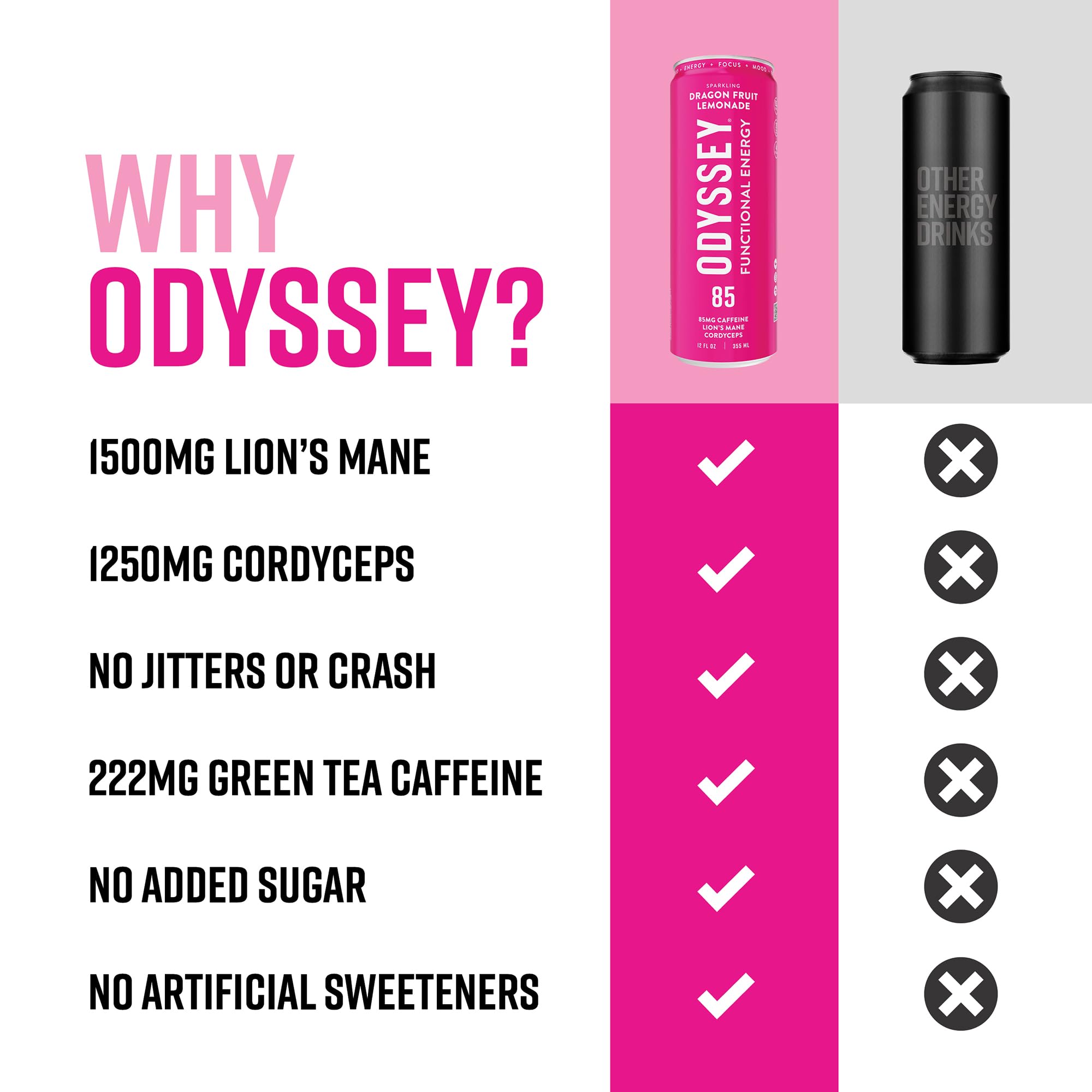 ODYSSEY ELIXIR on a work desk illustrating focus and productivity boost