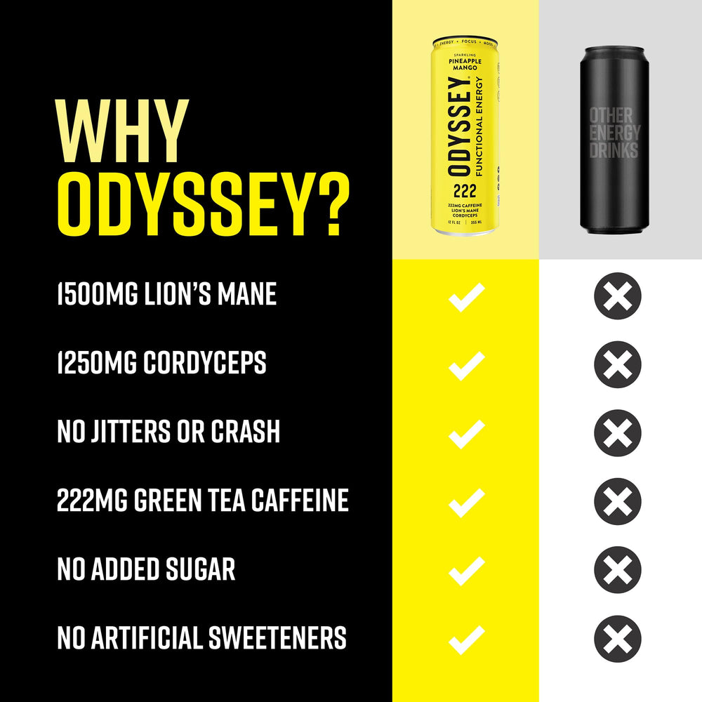 Odyssey Elixir display of lion's mane and cordyceps illustrating functional ingredients