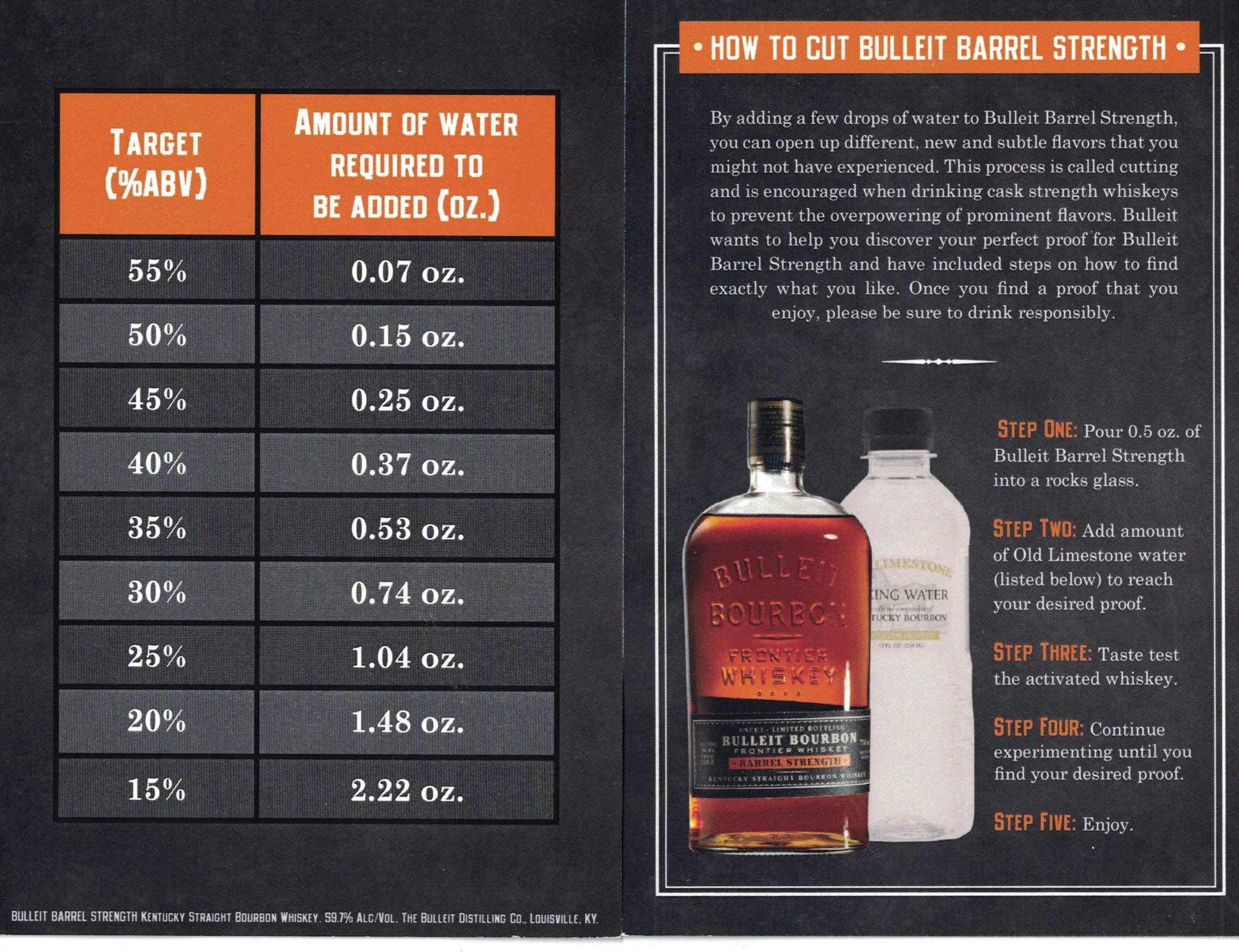Old Limestone on a home bar with bourbon showing enhanced tasting and presentation benefit