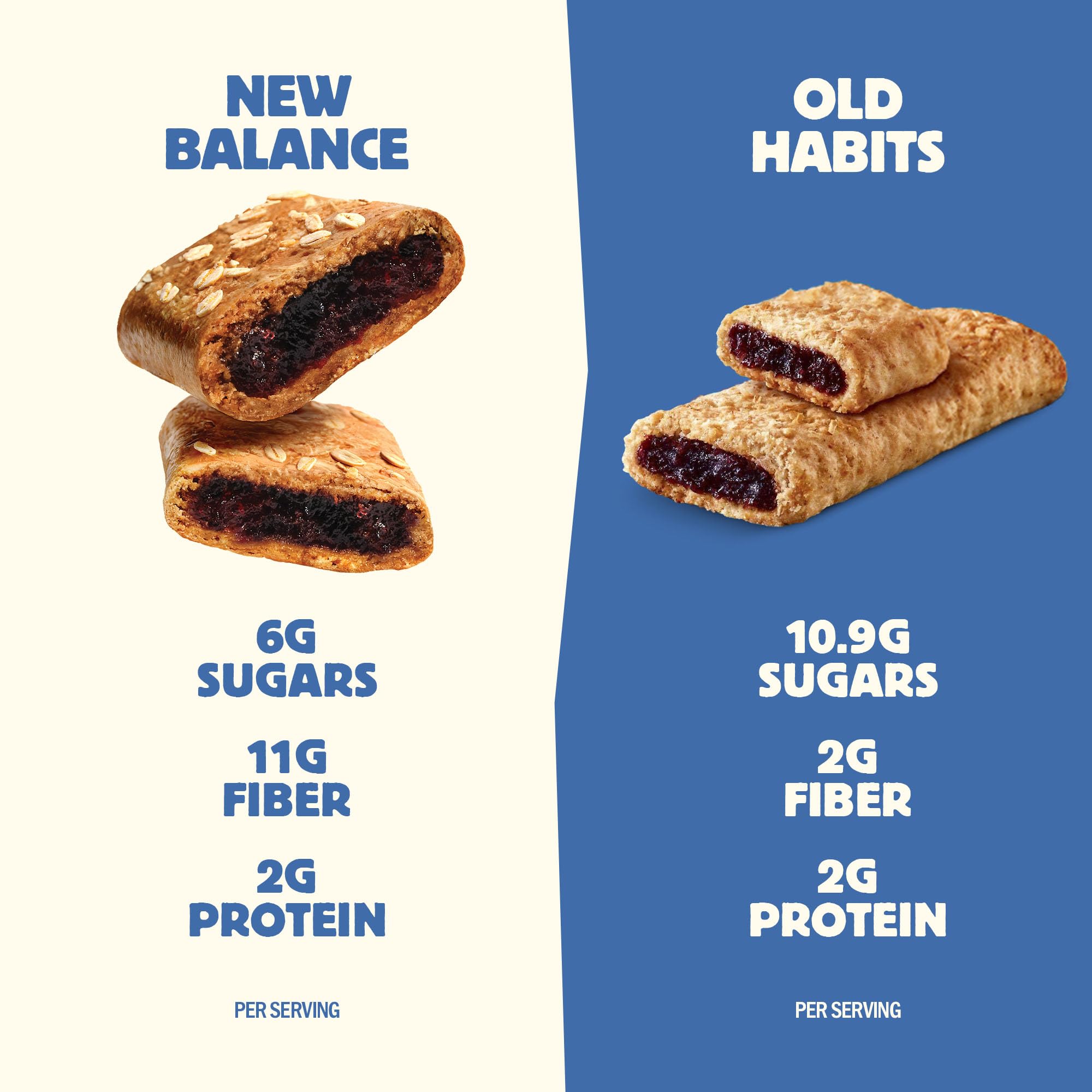 Olyra ingredients close-up with ancient grains and real blueberries benefit