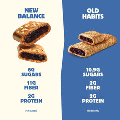 Olyra ingredients close-up with ancient grains and real blueberries benefit