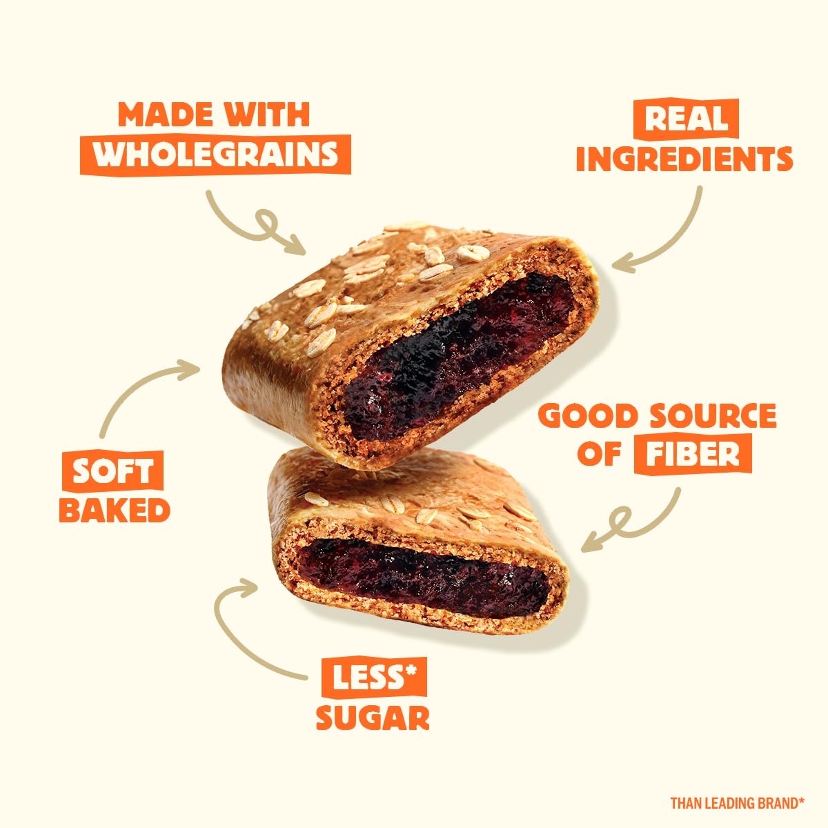 Olyra nutrition label highlighting high fiber and low sugar benefit