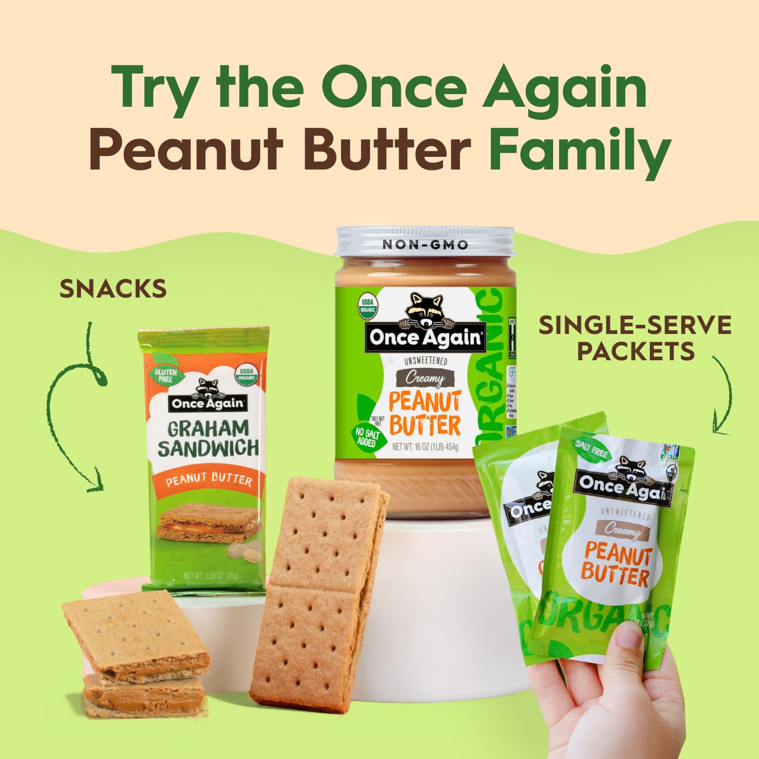 Map-style graphic of Once Again peanut origins showing ethical sourcing benefit