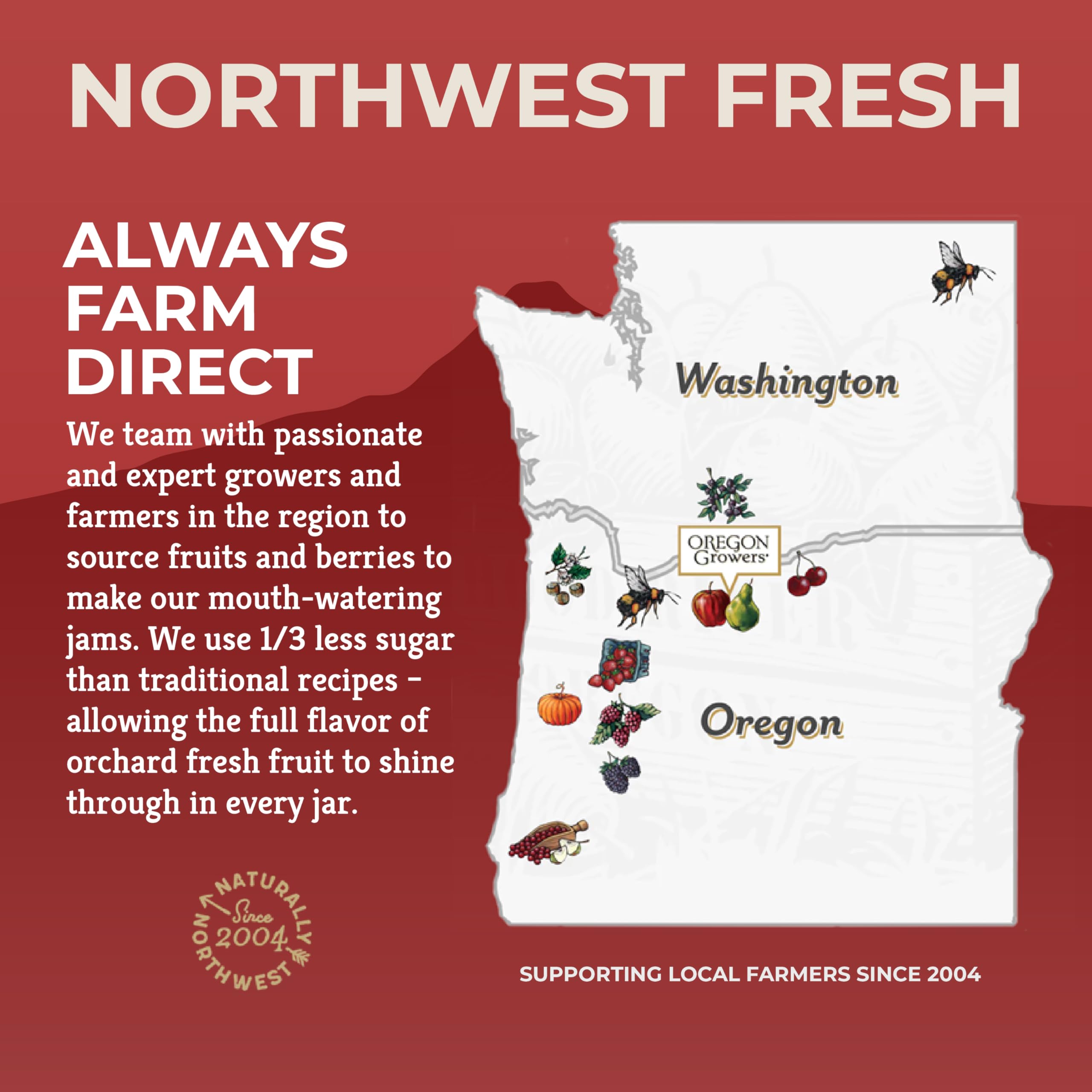 Local orchard harvest supplying Oregon Growers fresh marionberries for quality