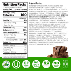 Orgain label close-up listing ingredients and superfood highlights for transparency