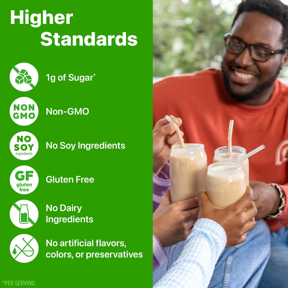 Orgain label close-up showing USDA Organic and plant-based certifications