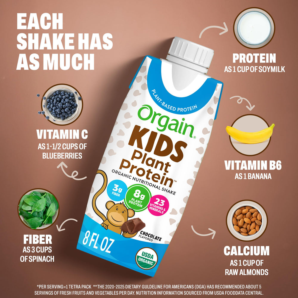 orgain cartons packed in a lunchbox showing convenient portability