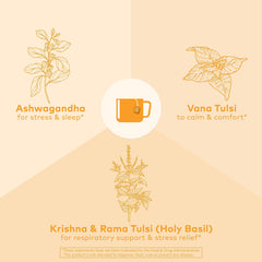 ORGANIC INDIA close-up of dried Tulsi and Ashwagandha herbs showing whole-plant quality