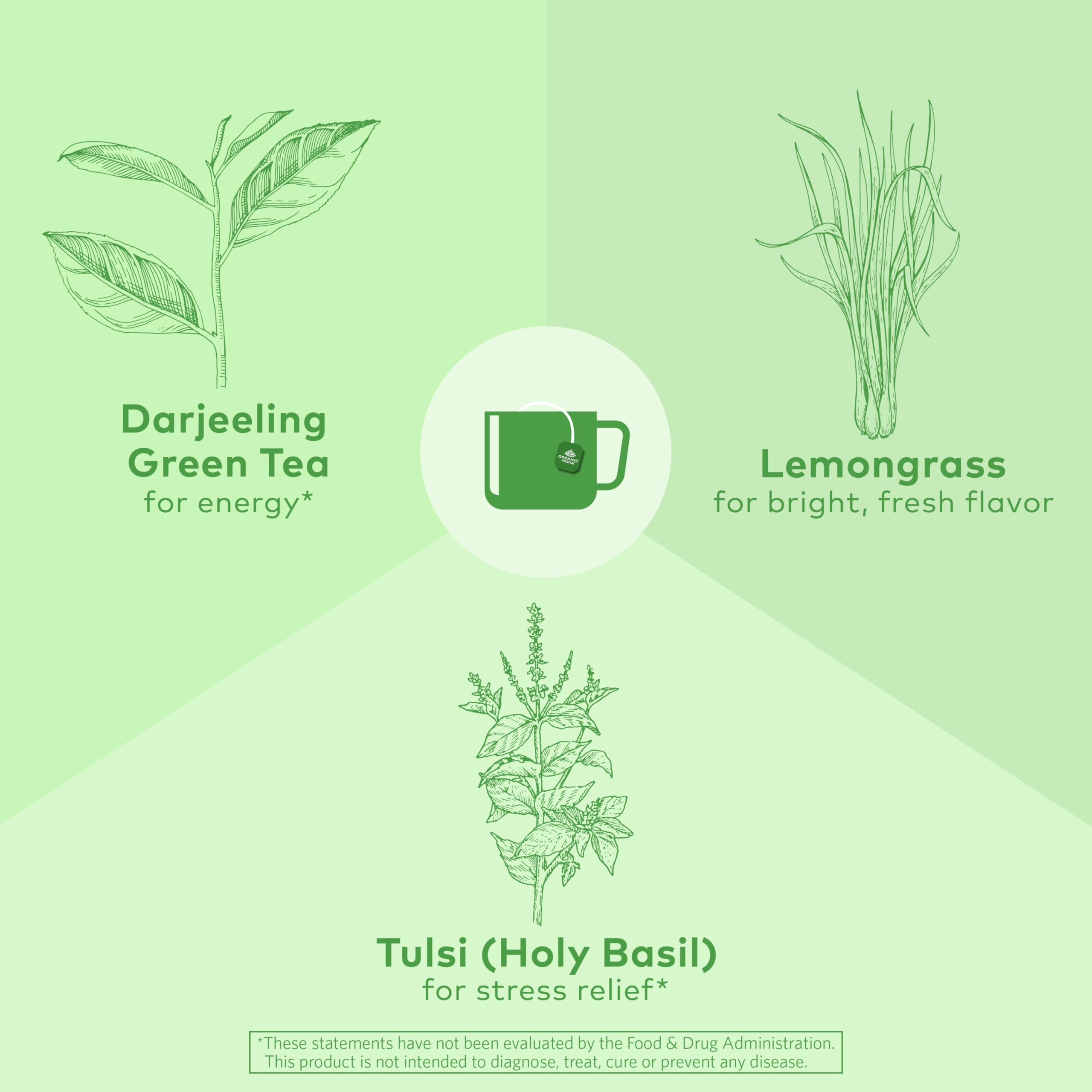 ORGANIC INDIA packaging label detail showing Fairtrade and certifications