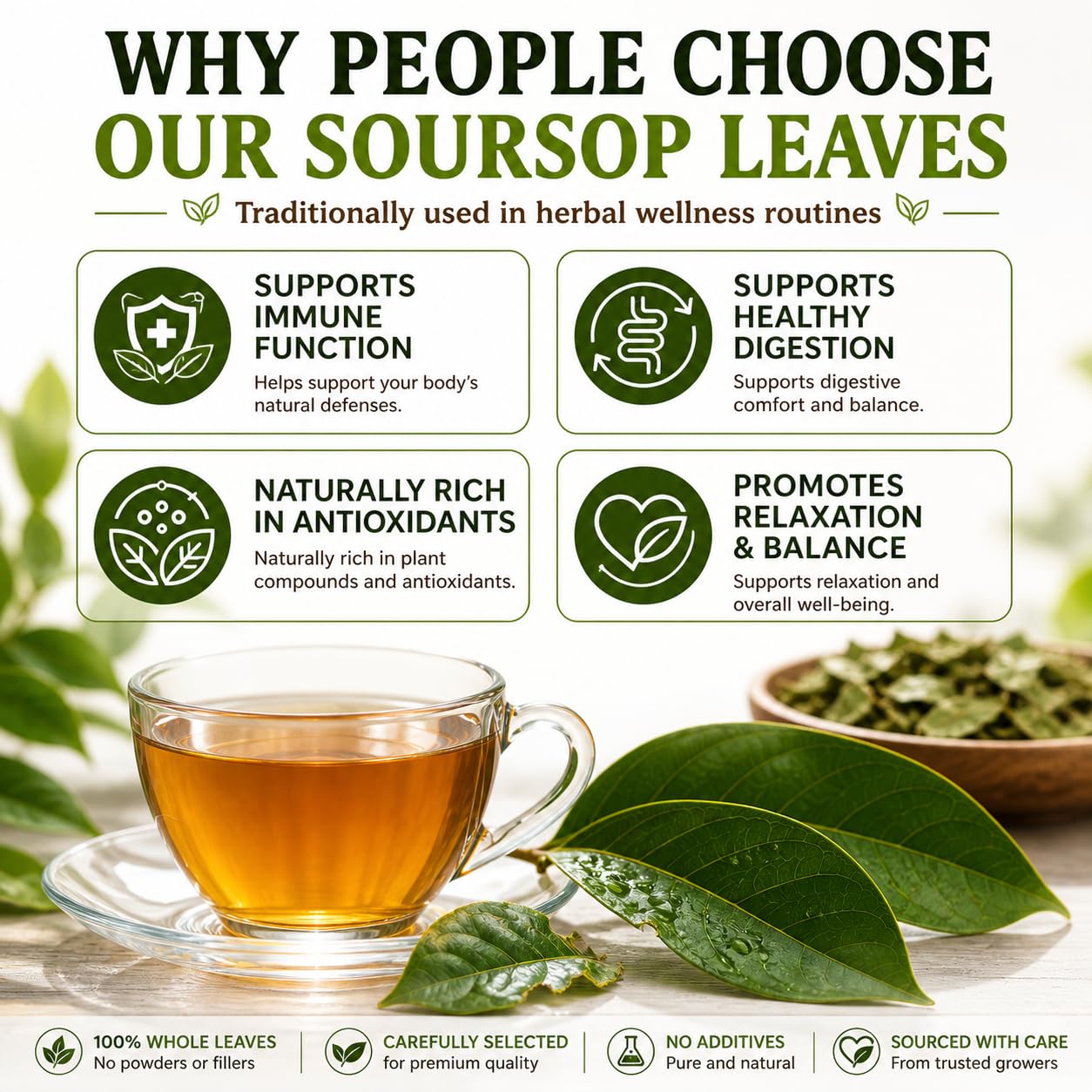 Organic Pharmacist open pouch with loose whole soursop leaves, ideal for multiple brews