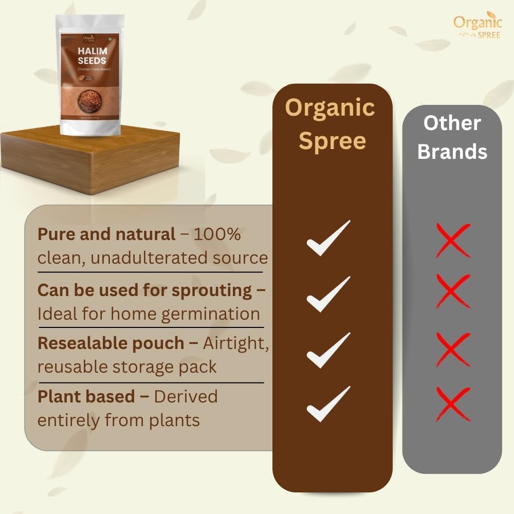 ORGANIC SPREE homemade ladoo using Halim seeds for nutrient boost
