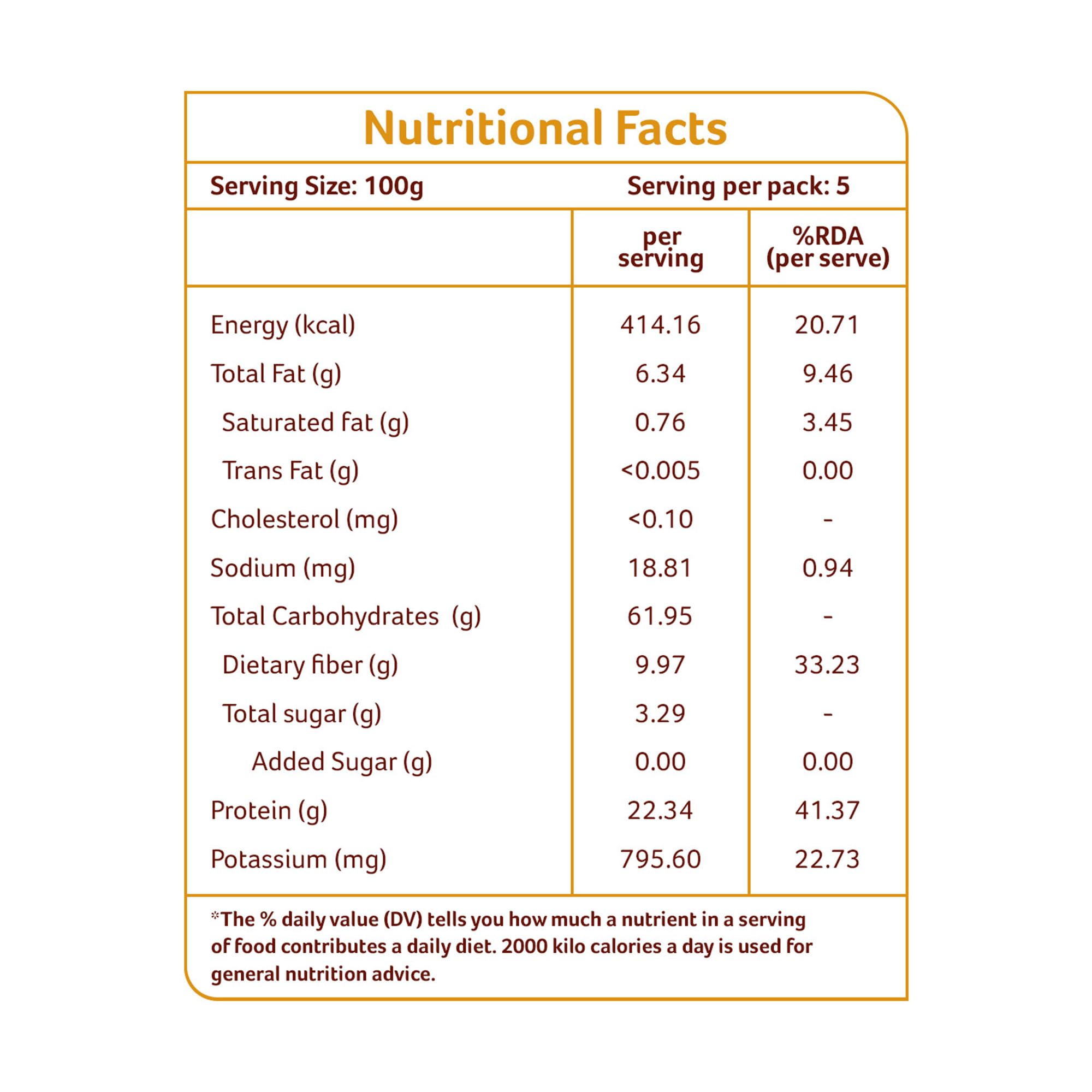 Label close-up on Organic Tattva pack highlighting USDA organic and product origin