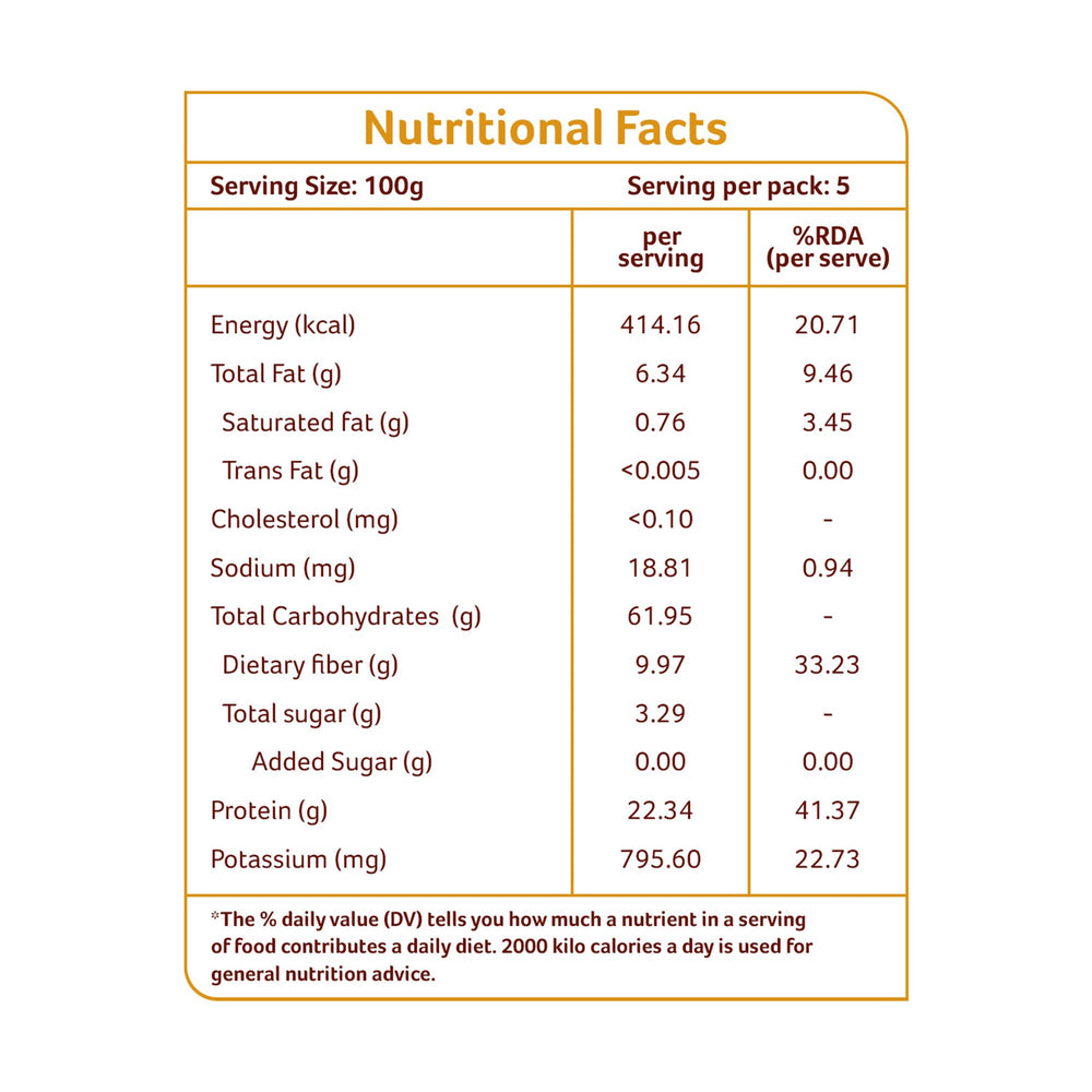 Label close-up on Organic Tattva pack highlighting USDA organic and product origin