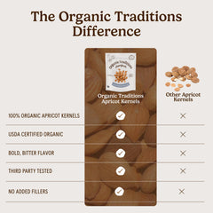 Organic Traditions kernels beside a ruler for scale, helps visualize single-kernel serving
