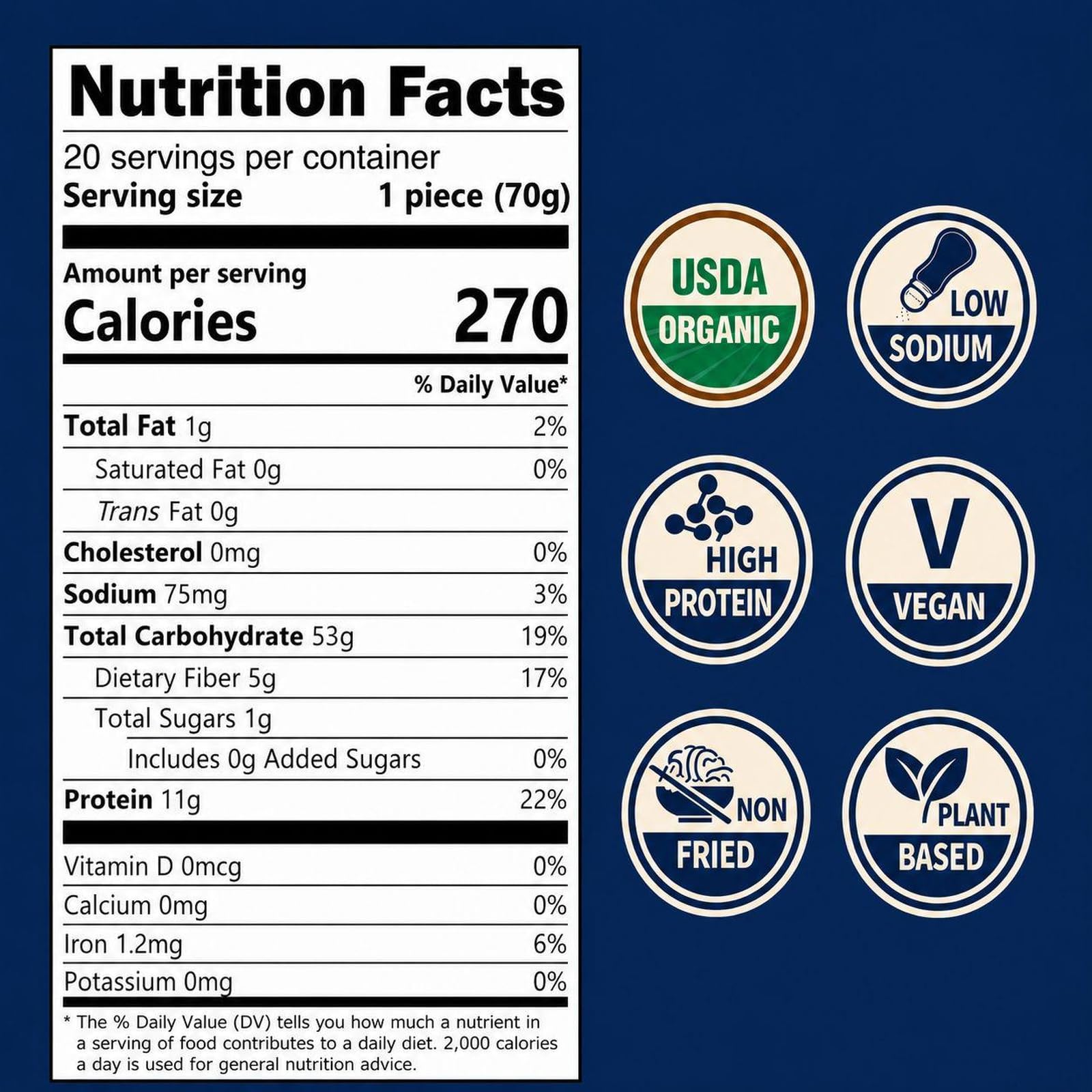 Orgearth portion comparison showing servings for meal planning