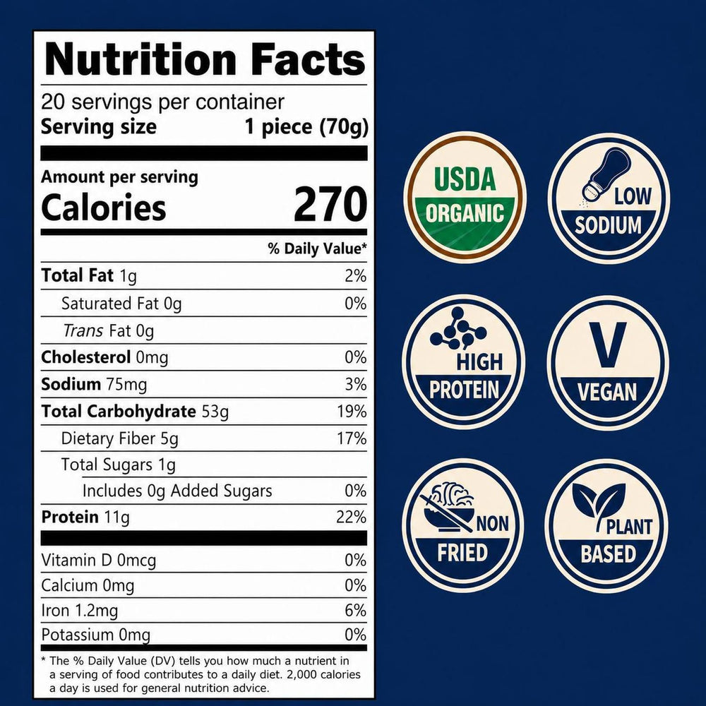 Orgearth portion comparison showing servings for meal planning