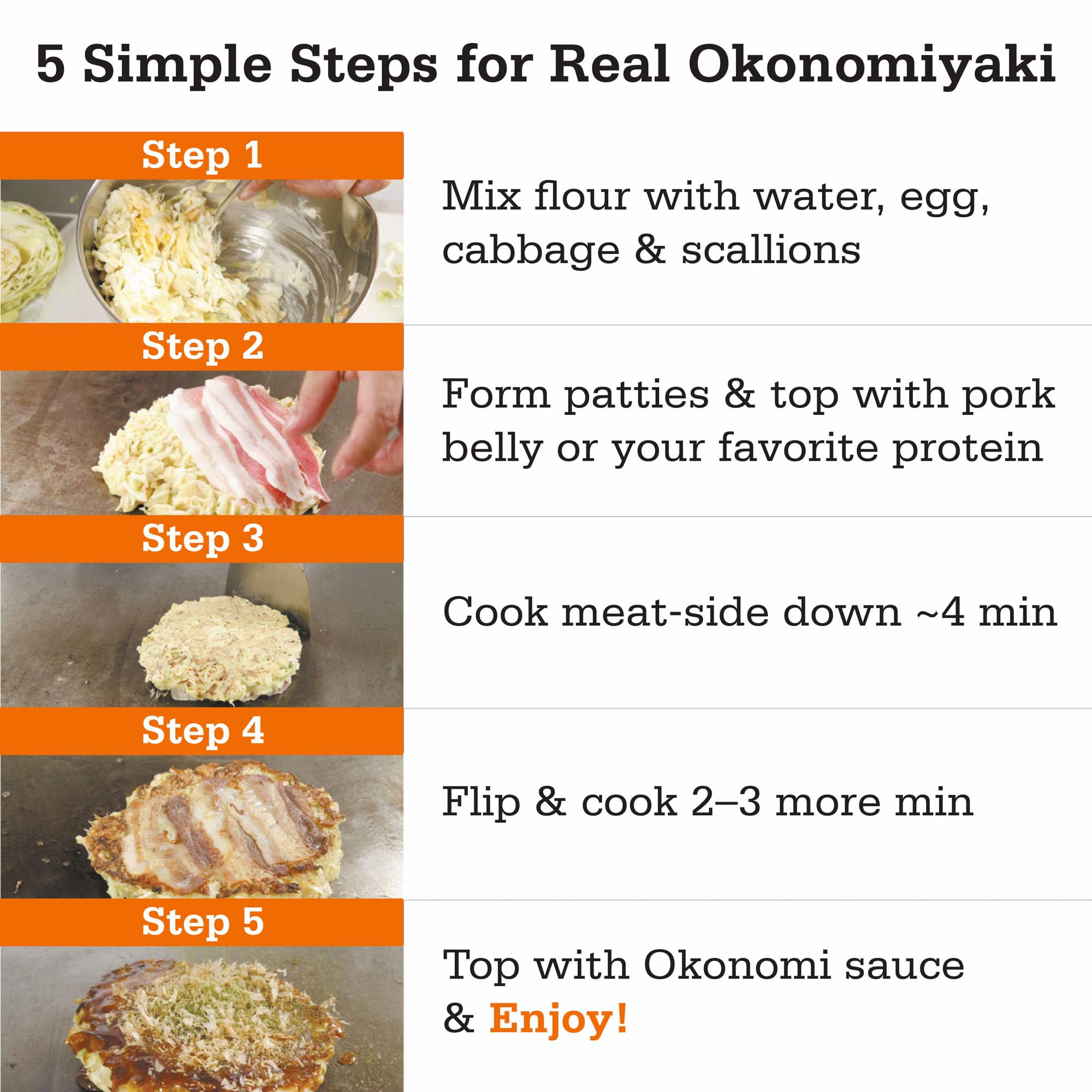 Plated Otafuku okonomiyaki with sauce and toppings highlighting flavor potential