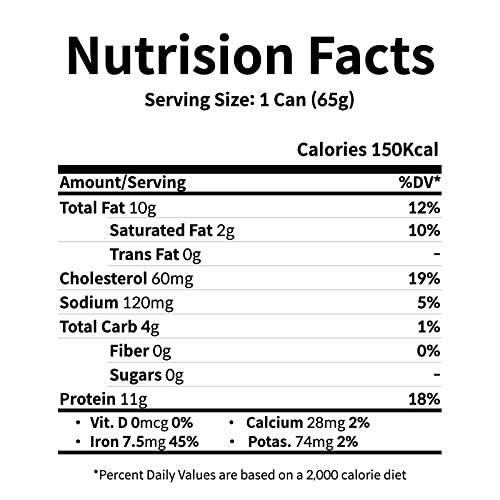 Otter Kingdom easy-open lid on 3-ounce can, BPA-free packaging for safe, portable storage
