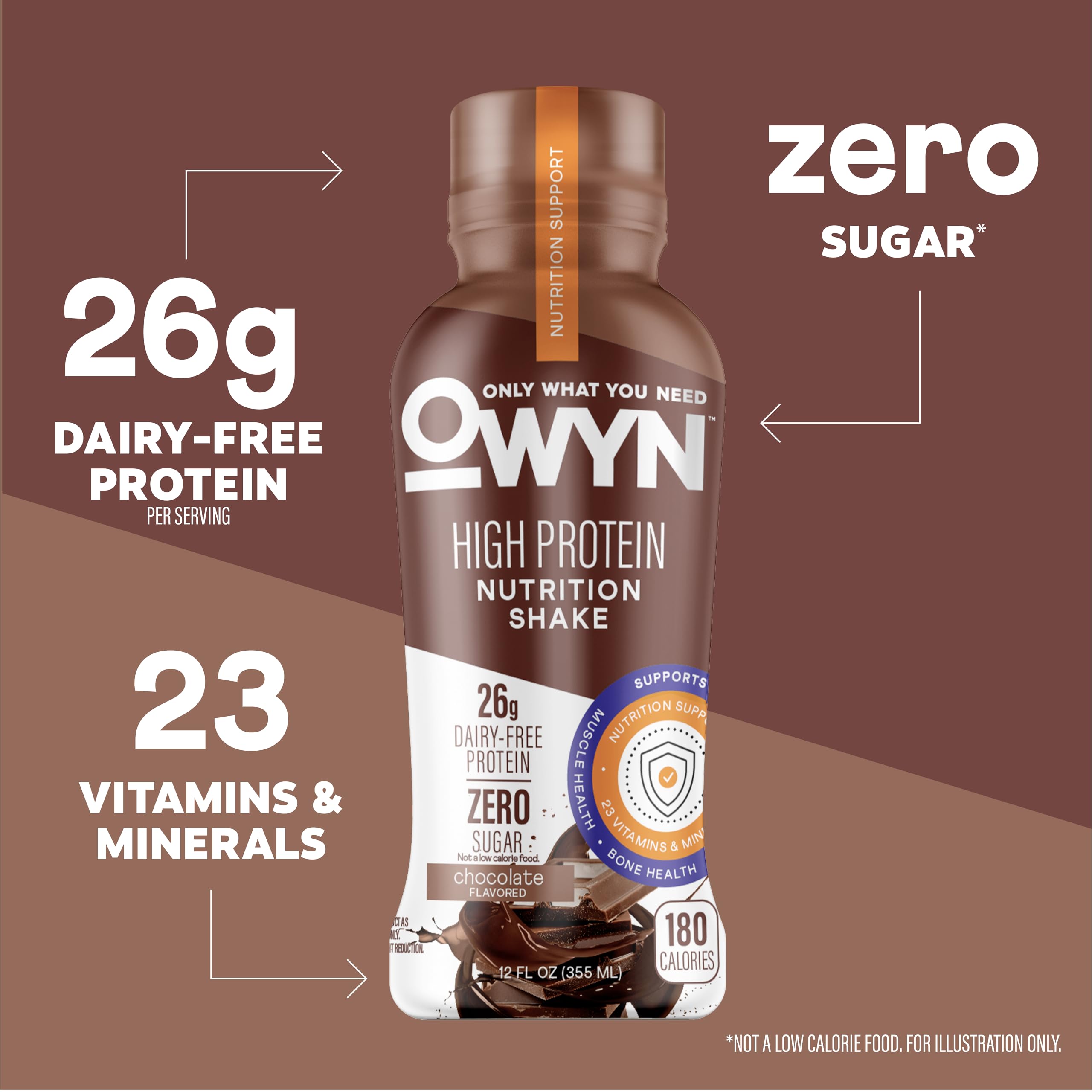 OWYN chocolate close-up texture of creamy shake highlighting smoothness benefit