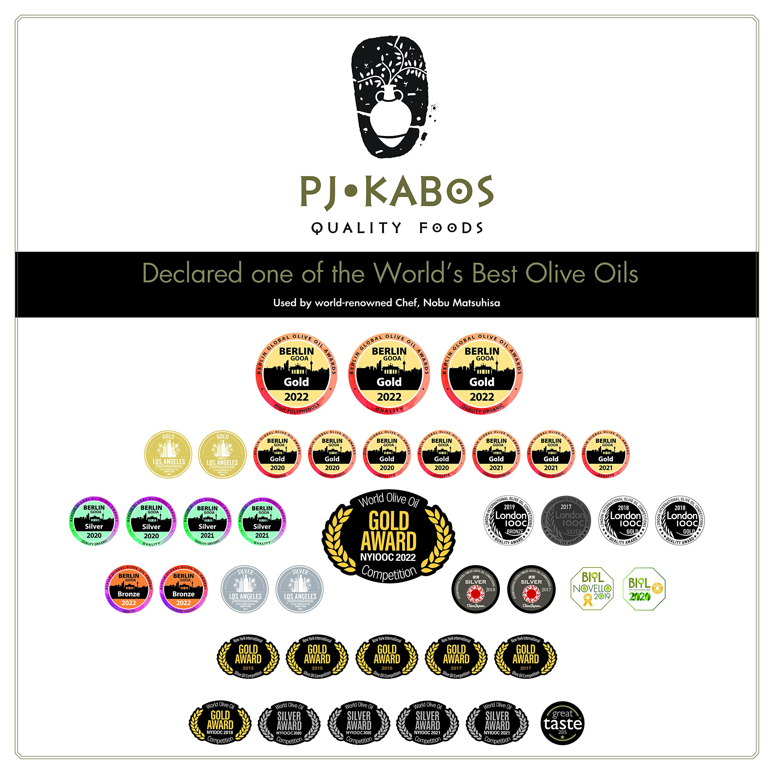 P.J. KABOS drizzled on salad showing robust aroma and finishing oil benefit