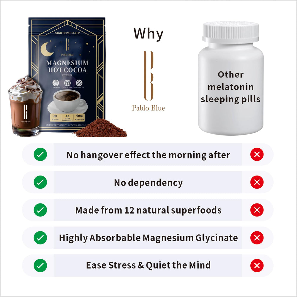 Pablo Blue ingredients flatlay with mushrooms and herbs illustrating natural, immune-supporting blend