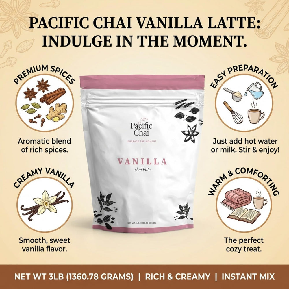 Pacific Chai iced vanilla chai latte in glass illustrating refreshing option