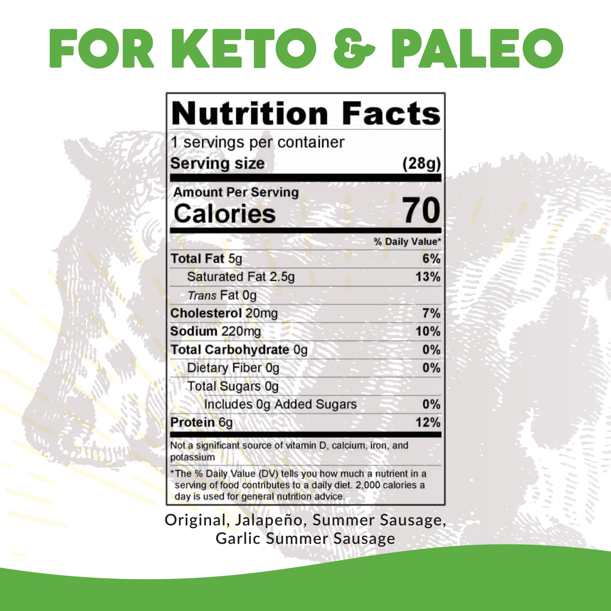Paleovalley close-up texture of beef stick highlighting natural ingredients and protein